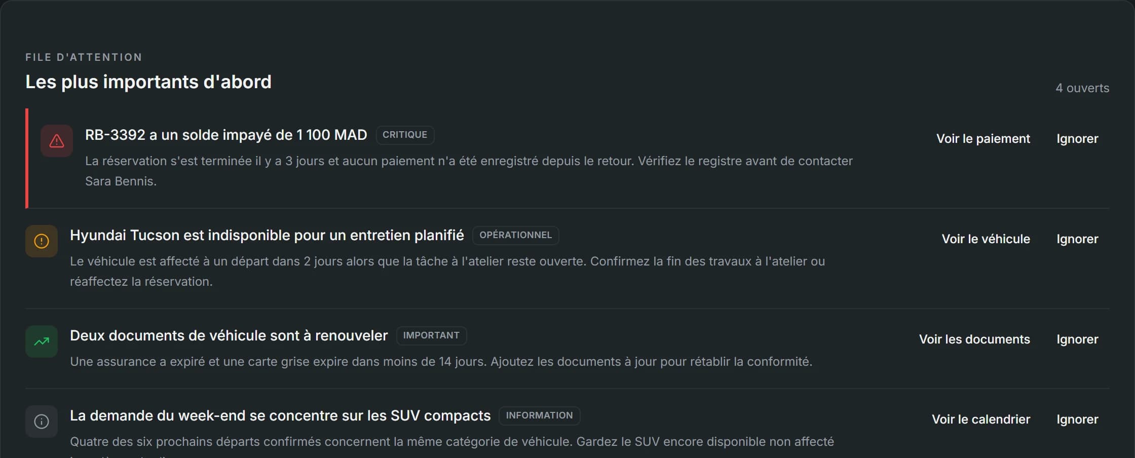 Qu'est-ce qui demande mon attention ?